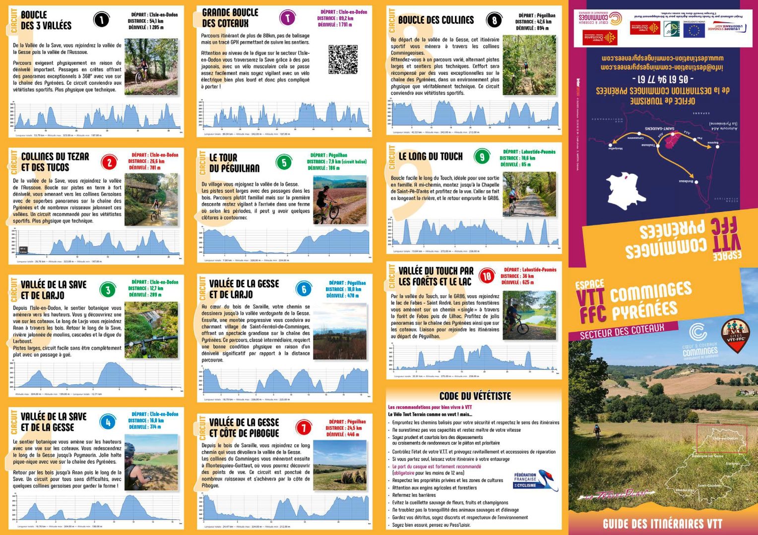 Travel-Plan-VTT-FFC-Coeur-Coteaux-Comminges-17-07-bd_page-0001.jpg